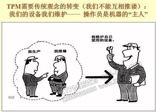 TPM設備管理 TPM設備管理