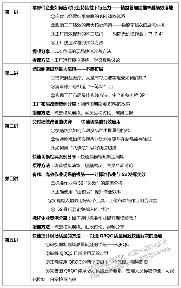 課程大綱 課程大綱