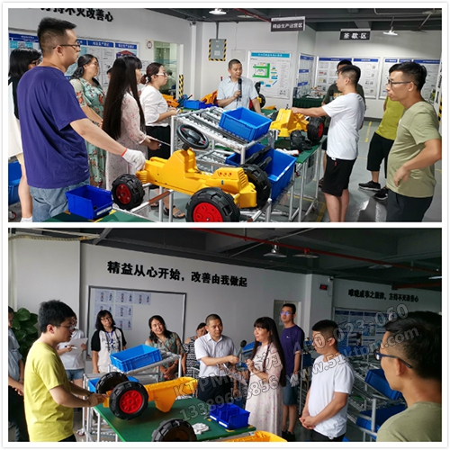 現(xiàn)場實戰(zhàn)改善 現(xiàn)場實戰(zhàn)改善