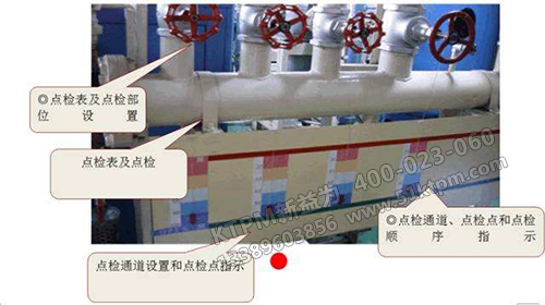 TPM目視化管理 TPM目視化管理