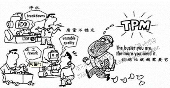 TPM設備故障及事故管理 TPM設備故障及事故管理