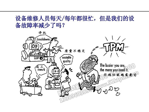 TPM管理具體是什么 TPM管理具體是什么