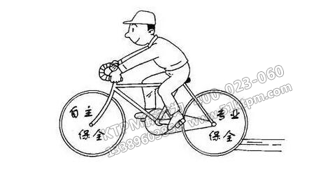 TPM設(shè)備管理 TPM設(shè)備管理