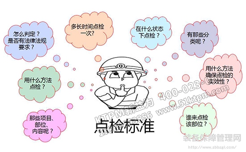 TPM設(shè)備點(diǎn)檢標(biāo)準(zhǔn) TPM設(shè)備點(diǎn)檢標(biāo)準(zhǔn)