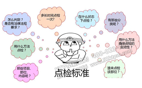 TPM點(diǎn)檢體系 TPM點(diǎn)檢體系
