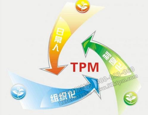 TPM管理 TPM管理
