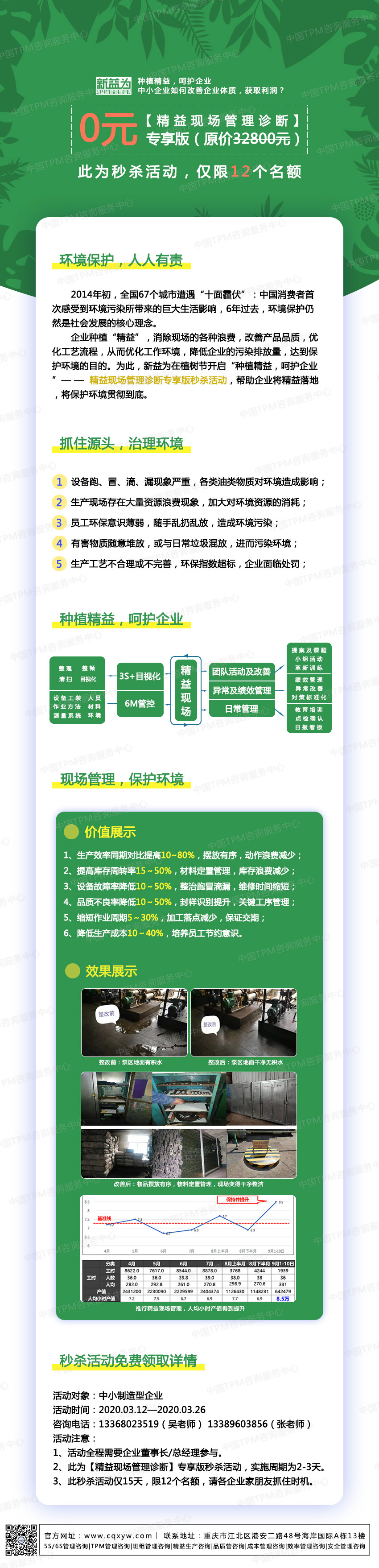 種植精益,呵護企業(yè)——精益現(xiàn)場管理診斷專享版秒殺活動 種植精益,呵護企業(yè)——精益現(xiàn)場管理診斷專享版秒殺活動
