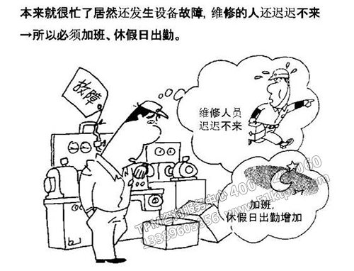 TPM有哪些誤區 TPM有哪些誤區