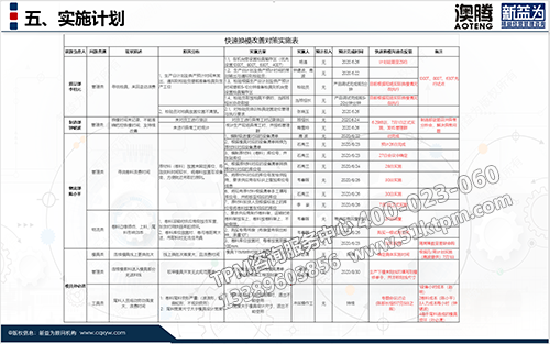 實施計劃 實施計劃
