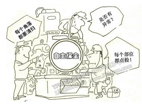 TPM日常點檢 TPM日常點檢