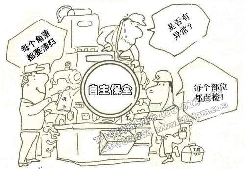 TPM自主保全 TPM自主保全