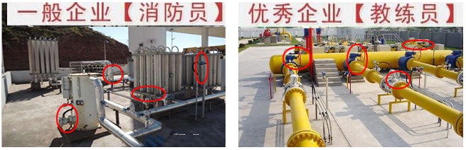 燃氣TPM咨詢企業