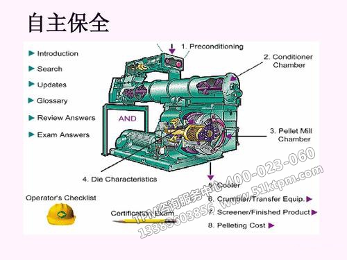 TPM自主保全 TPM自主保全