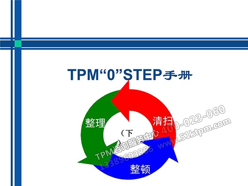 TPM手冊 TPM手冊