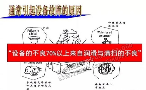 設備不良故障 設備不良故障