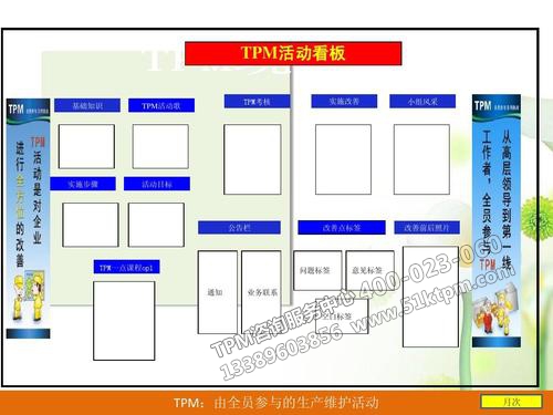TPM活動看板 TPM活動看板