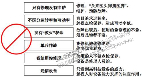 TPM設備管理問題 TPM設備管理問題