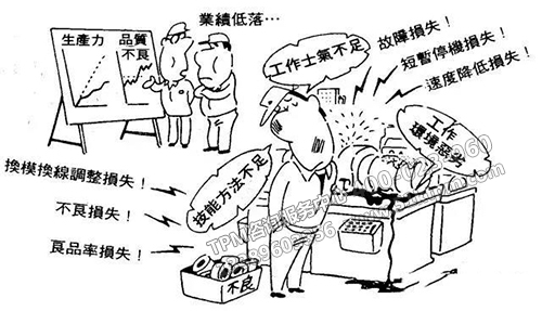 TPM設(shè)備管理策略 TPM設(shè)備管理策略