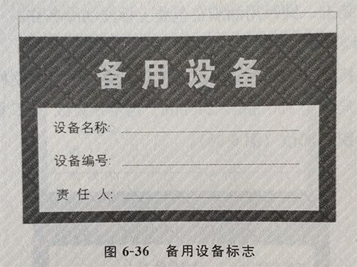 設備備用/運行標識 設備備用/運行標識